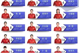 中国女排公布世联赛名单，队长悄悄“长”了3厘米，长在两个地方图片