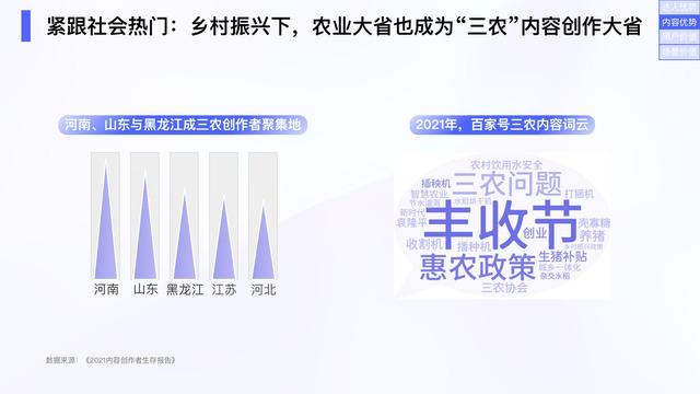 2022ٶȴӪѡӪֵ챨棬47ҳ