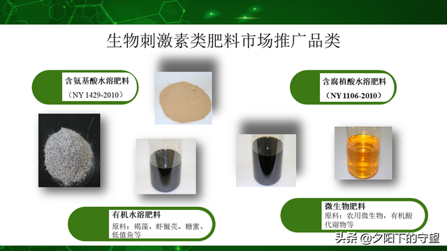 妞嶇墿鐢熺墿鍒烘縺绱犵殑甯歌鍒嗙被锛屼綘閮界煡閬撳悧锛? onerror=