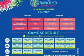 中国女篮世界杯赛程出炉：小组赛6天5战 9月22日首战韩国图片