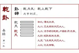 曾仕强——易经的智慧 卦序01 乾卦（下）六龙御天图片