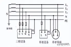 忽悠人？两根220V的火线怎么就成380V？图片