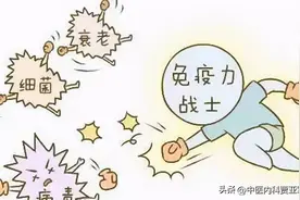 补阳先祛湿，祛湿先健脾，教你一招，从头到脚补阳，阳气足百病无图片