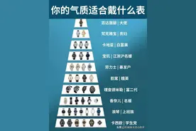 如何区分手表的等级？不同级别手表的售价有何差异？图片