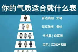 如何区分手表的等级？不同级别手表的售价有何差异？图片