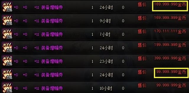 DNF：这个方法很多人都不知道，学会了更快找到想要装备