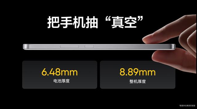 realme真我15000mAh概念手机发布，整机厚度不到9mm