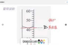 量筒读数俯视仰视！一学就会！ #原创视频图片
