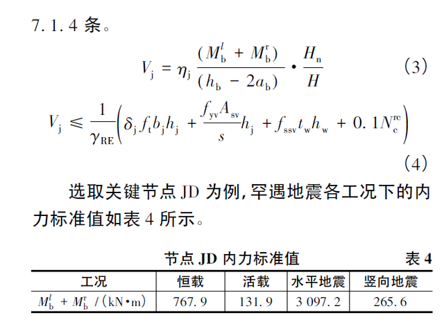 某超限结构及连体钢桁架性能化设计