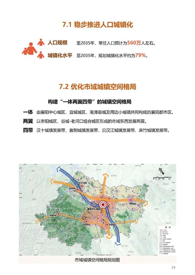 重磅发布！襄阳这项总体规划公示！