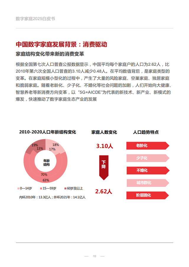 ּͥ2025չƤ飨û졢ǻܼҾӣ