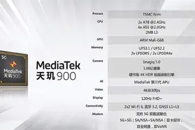 天玑900性能如何？相当于骁龙及麒麟哪款处理器？图片