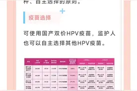 重磅！巴南区适龄女学生接种HPV疫苗，最高补助600元/人！图片