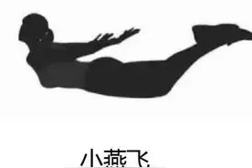 小燕飞正确做法，远离颈椎病和腰椎病图片