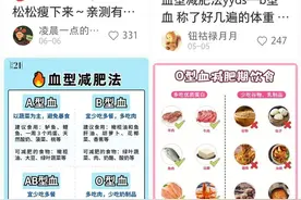 “血型减肥”风靡网络 医生表示缺乏科学依据图片