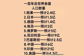一百年后预估世界各国人口数量，仅供参考。图片