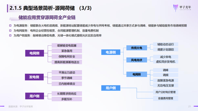 2022̼кġǻʵ