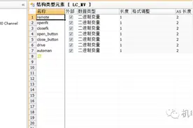 浅谈西门子组态软件wincc的弹窗的两种方式图片