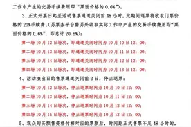 周杰伦演唱会票房失利，黄牛血本无归！图片