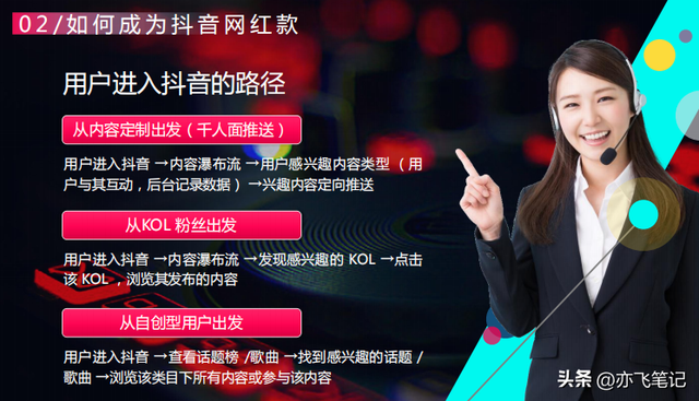 ��������Ƶȫ����Ӫ�������������棬�ղ�ѧϰ