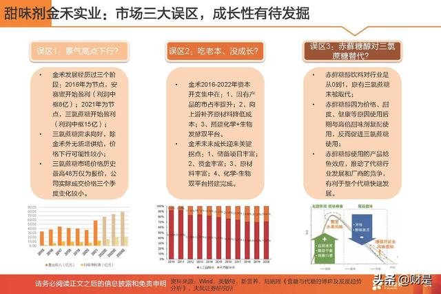 基础化工行业2022年中期策略：守正待时，掘金优质成长