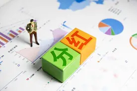 银行股分钱了→图片