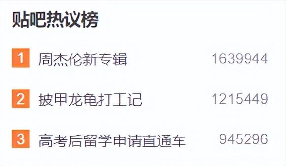 披甲龙龟，让百度英雄贴吧之争进入一个新高潮