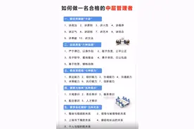 如何做一名合格的中层管理者图片