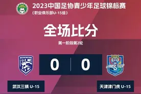 中国足协青少年足球锦标赛（职业俱乐部U15组）第一阶段第2轮赛果图片