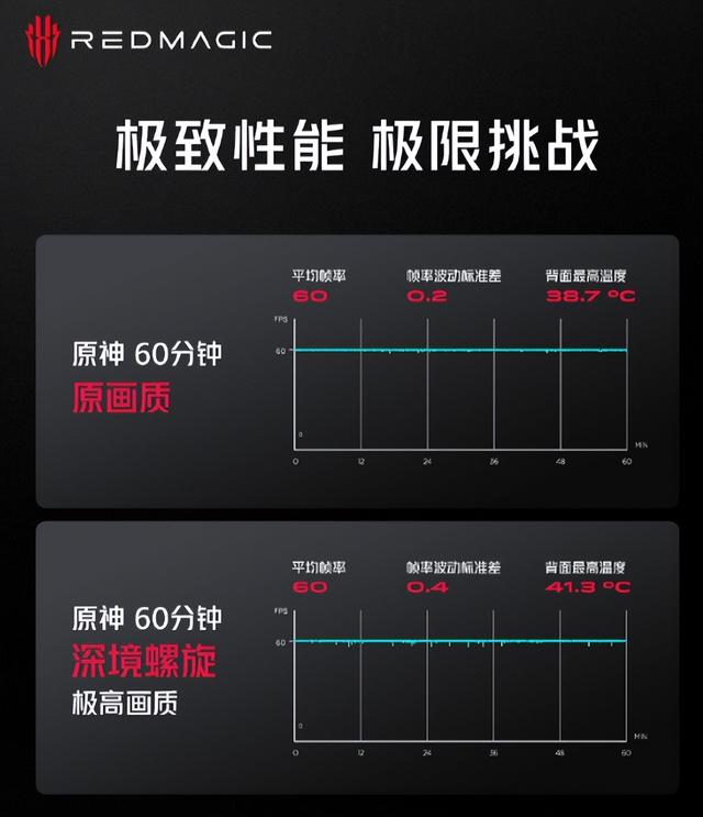 ȷ���ˣ������ǽ�����ÿ���ֱ���ֻ�