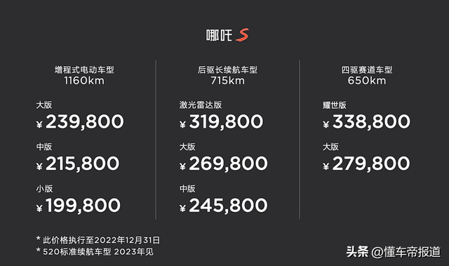 导购｜没有绝对顶配选项，中版更值得推荐？哪吒S购车手册