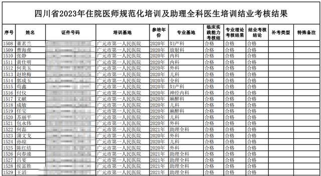 四川省民生研究会新媒体中心-官网