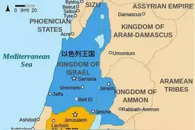 基督教各派别到底在争什么？图片