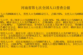 河南退休人员有多少？去世后，可以拿到多少退休工资？一文看明白图片