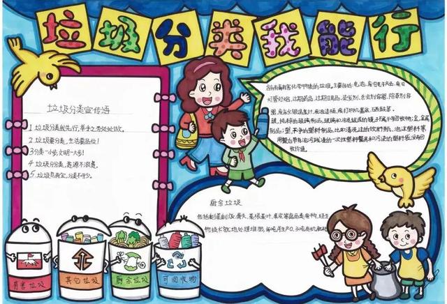 2022最新垃圾分类手抄报+环保儿童画，60副经典收藏版