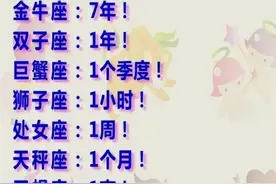 念旧的星座：原来互相喜欢的人也会分手，或许遗憾才是爱情的常态图片