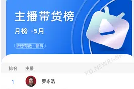 单场直播带货超6000w，霸榜抖音5月的黑马都是谁？图片