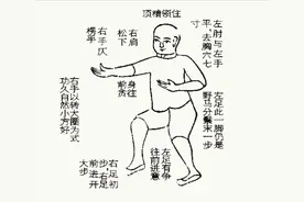 自学《陈鑫-太极拳图说》第四十一势 玉女穿梭，架势整理及探讨图片