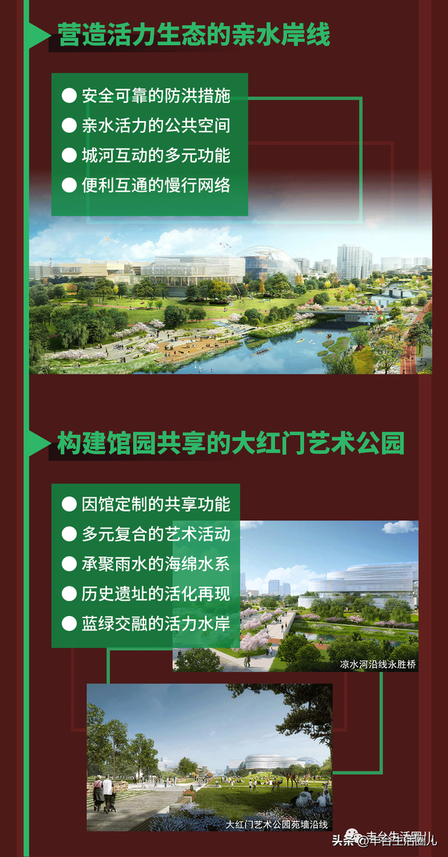 投资38亿！大红门地区这里将新建一所博物馆！