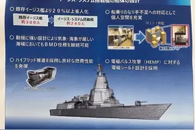 日本紧盯中国军力，妄想对标万吨大驱，实则为美军服务图片