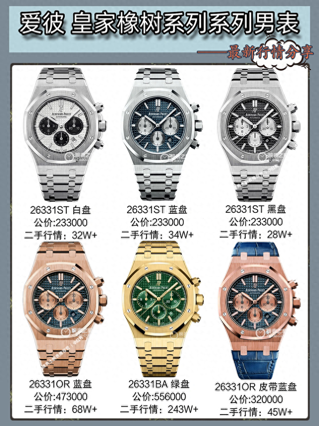 ���� AP�ʼ�����ϵ���б���ϼ�����ϵ������һ��Ʒ��