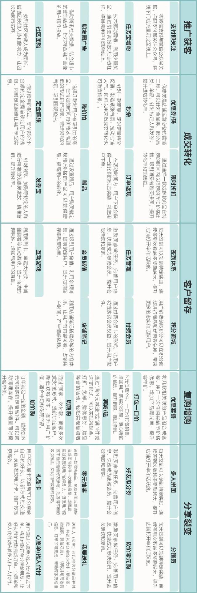 ���ϻ��Ӫִ���ֲ�