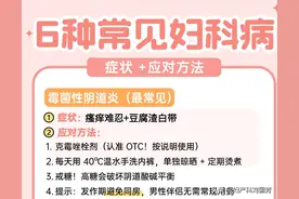 ✨女生必看！六种常见妇科病科普 + 实用应对指南图片
