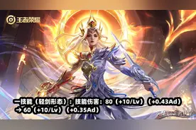 王者荣耀：11.15日英雄调整，版本T0花木兰削弱，暃关键性加强图片