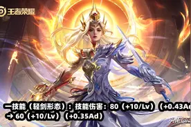 王者荣耀：11.15日英雄调整，版本T0花木兰削弱，暃关键性加强图片