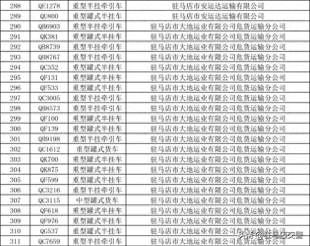 火车运输逾期，火车运输逾期怎么处罚 配图11