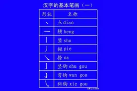 正式出台的笔顺标准写法，超全面！收藏起来慢慢学！图片