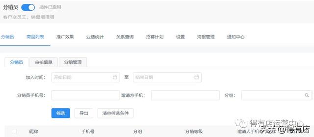 拼团、砍价、抽奖、分销、秒杀这些营销技巧,你会用吗?