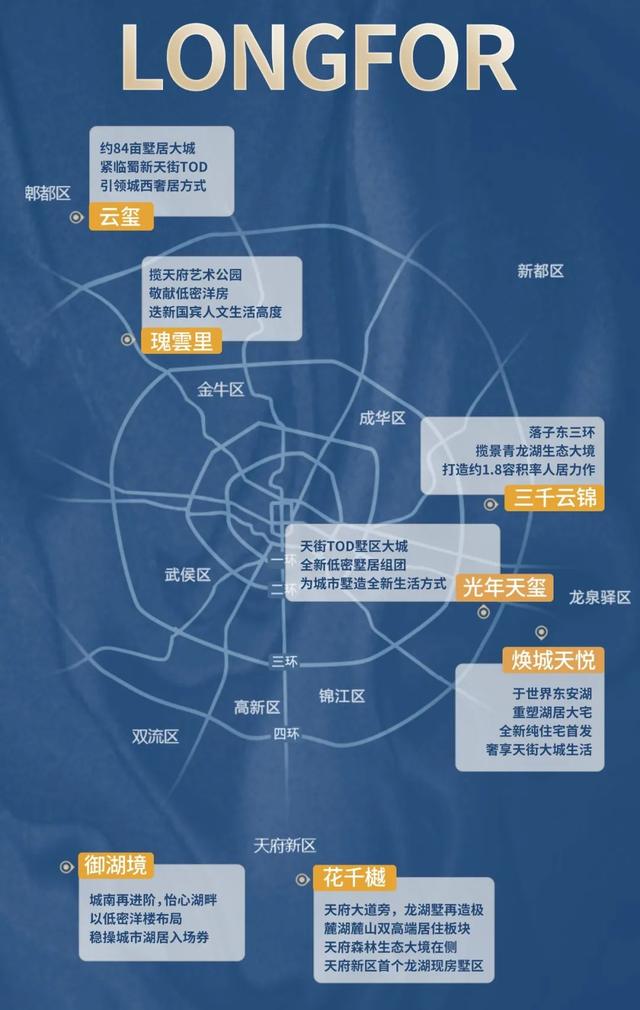 龙湖全网喊话：喊你来当“成都人”