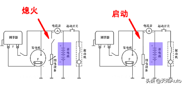 解读三类“节油神器”：坑一个是一个，坑得你没脾气
